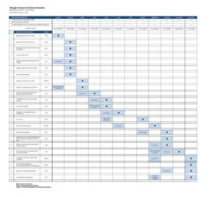2026 Board Calendar
